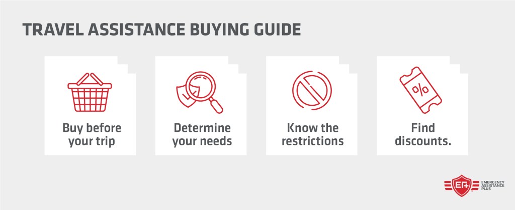 travel assistance buying guide