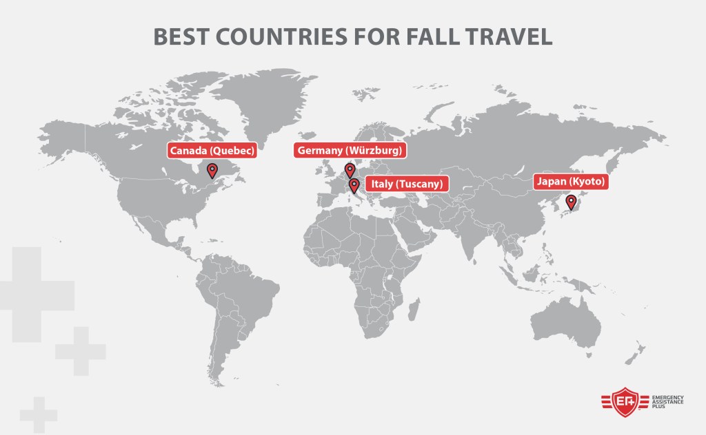 Is It Safe to Plan International Fall Travel Right Now?