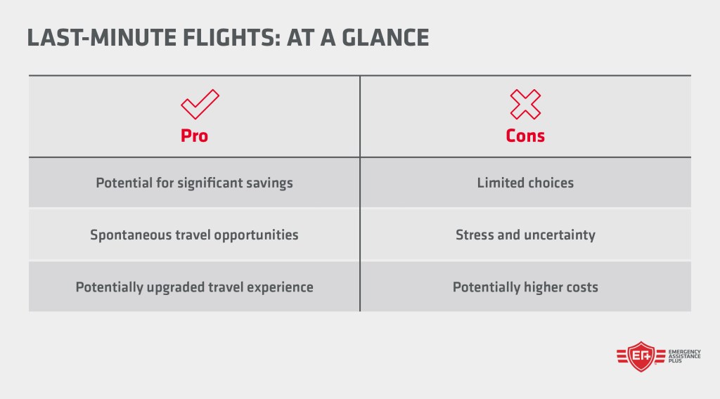 Pros and cons of last minute flights