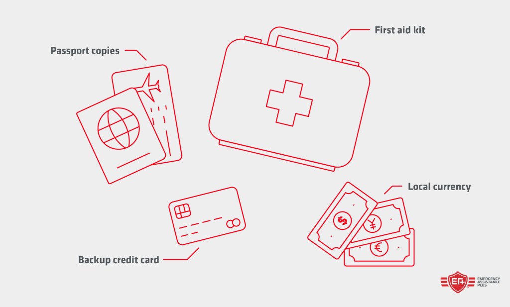 First aid kit